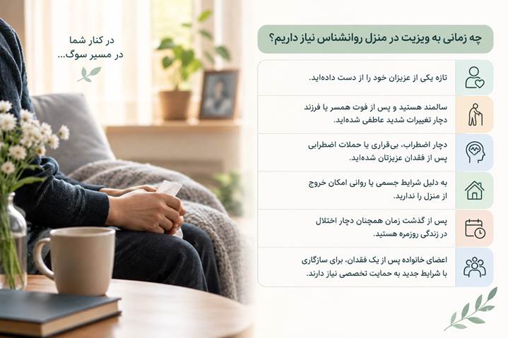 ویزیت در منزل برای سوگ