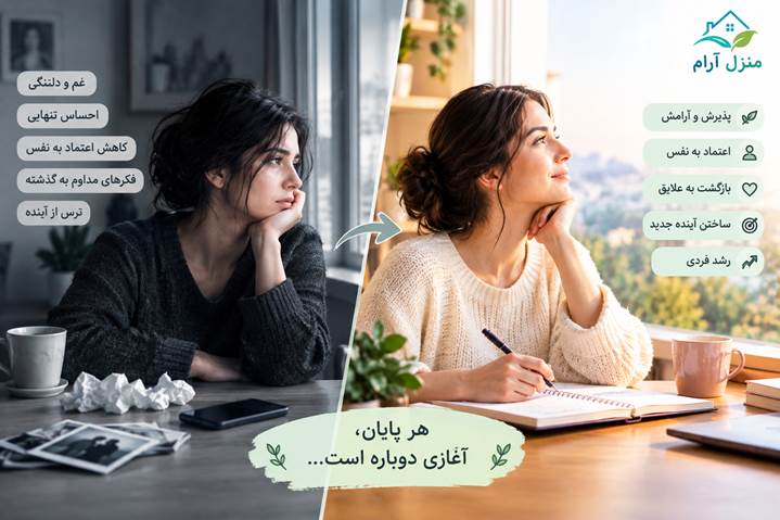 بازسازی خود بعد از طلاق و شکست عاطفی؛ مقایسه احساسات و چالشهای پس از جدایی با مراحل ترمیم عاطفی و شروع دوباره زندگی.